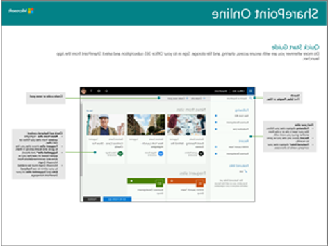 View SharePoint Online PDF image 